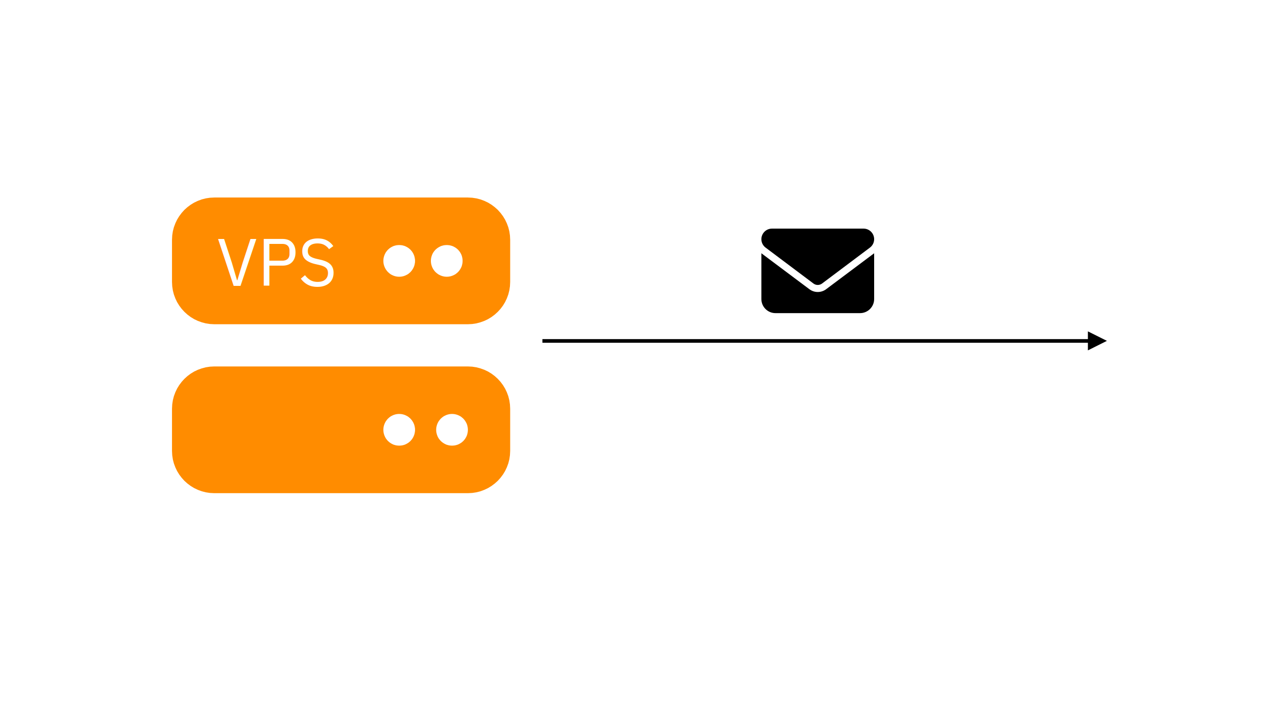 How to configure a VPS for sending emails?